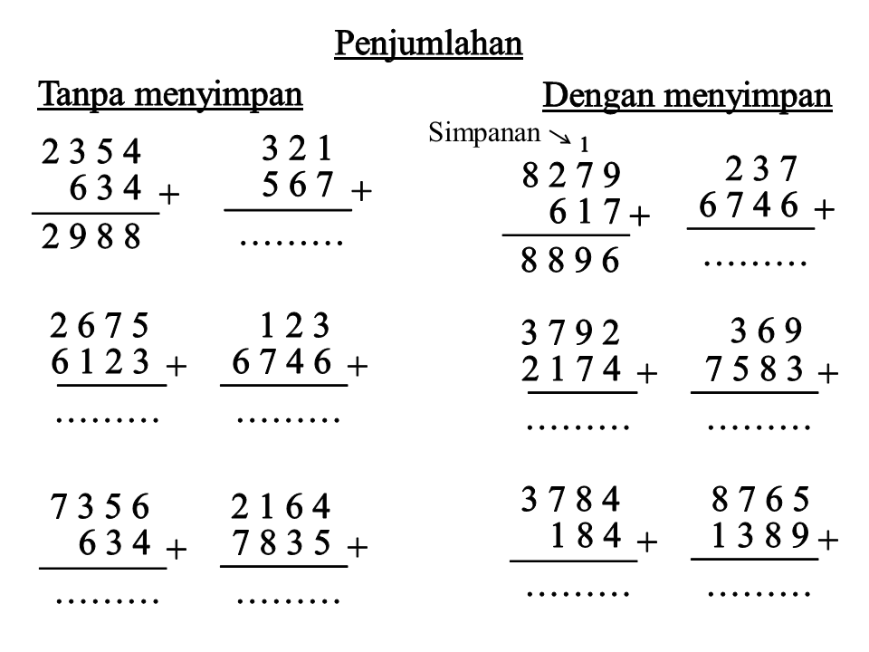 Contoh Soal Matematika Pembagian Ribuan