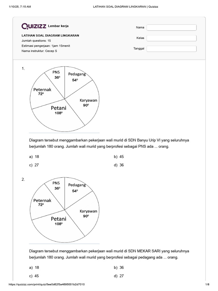 3 Rahasia Soal Diagram Lingkaran Kelas 4 yang Jarang Diajarkan di 2026