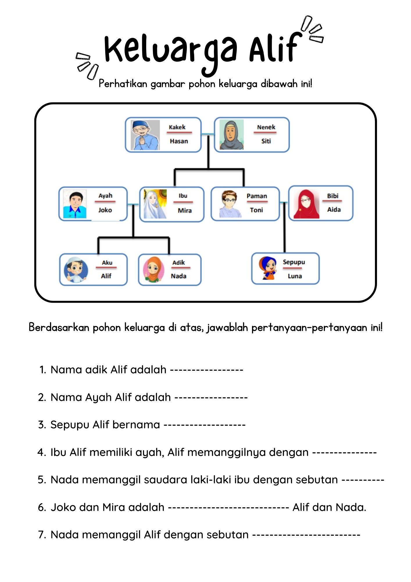 Gambar Pohon Keluarga Gambar Pohon Keluarga