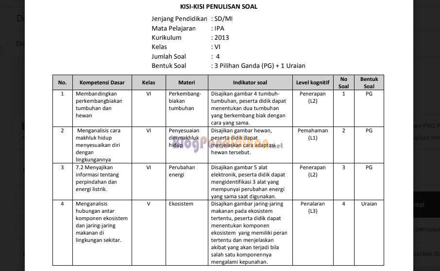 kisi kisi soal hots sd kelas 4 kurikulum 2013
