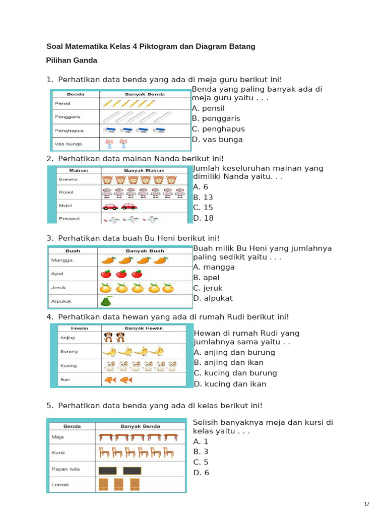 kisi kisi soal hot matematika kelas 4 kd 4.8