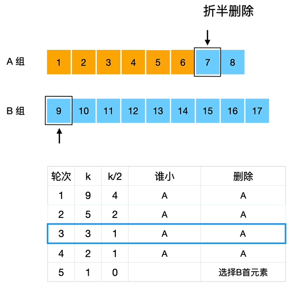 Rahasia Skor Sempurna Kerjakan Soal Tema 6 Subtema 4 Kelas 5 yang Wajib Tahu Rahasia Skor Sempurna Kerjakan Soal Tema 6 Subtema 4 Kelas 5 yang Wajib Tahu