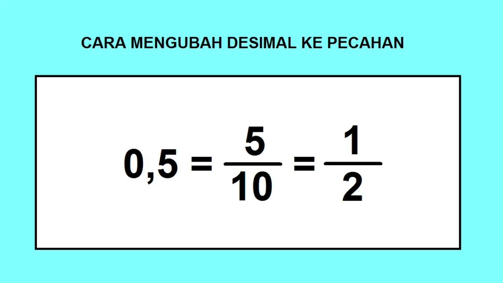 Wajib Tahu! Kumpulan latihan soal mengubah pecahan desimal ke pecahan kelas 3 sd agar mahir